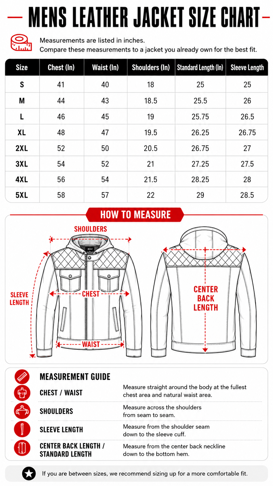 The Back in Black Premium Leather Jacket | Rebel Reaper